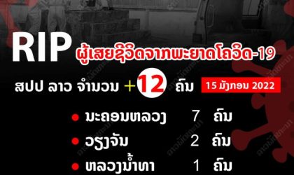 ຂໍ້ມູນໂດຍຫຍໍ້ຜູ້ເສຍຊີວິດໃນລາວ ຈຳນວນ +12 ຄົນ ວັນທີ 15 ມັງກອນ 2022