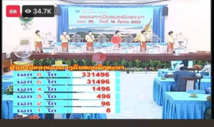 ຜົນການອອກຫວຍພັດທະນາ ວັນທີ 14 ມັງກອນ 2022 ກາຍເປັນປະເດັນຮ້ອນ