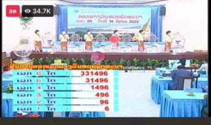 ຄວາມຜິດພາດທີ່ບໍ່ໜ້າເຊື່ອ
