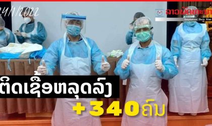 ຕົວເລກຜູ້ຕິດເຊື້ອໂຄວິດ19 ຢູ່ ສປປ ລາວ ເລີ່ມຫລຸດລົງ! ວັນທີ 24 ມັງກອນ 2022 ຕິດເຊື້ອ +340 ຄົນ, RIP+1 ຄົນ