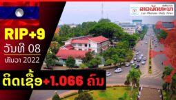 ສປປ ລາວ ຍັງເພີ່ມຂຶ້ນບໍ່ຫລຸດ, ວັນທີ 8 ມັງກອນ 2021 ພົບຜູ້ຕິດເຊື້ອໂຄວິດ +1.066 ຄົນ ແລະເສຍຊີວິດ +9 ຄົນ