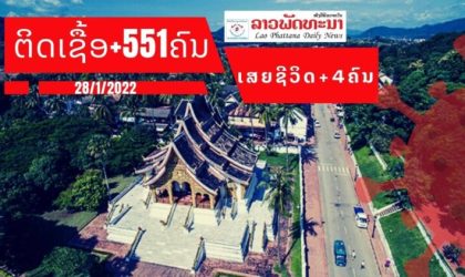 ວັນທີ 28 ມັງກອນ 2022 ສປປ ລາວຕິດເຊື້ອໂຄວິດ-19 ເພີ່ມໃໝ່ +551 ຄົນ ແລະ ເສຍຊີວິດໃໝ່ +4 ຄົນ