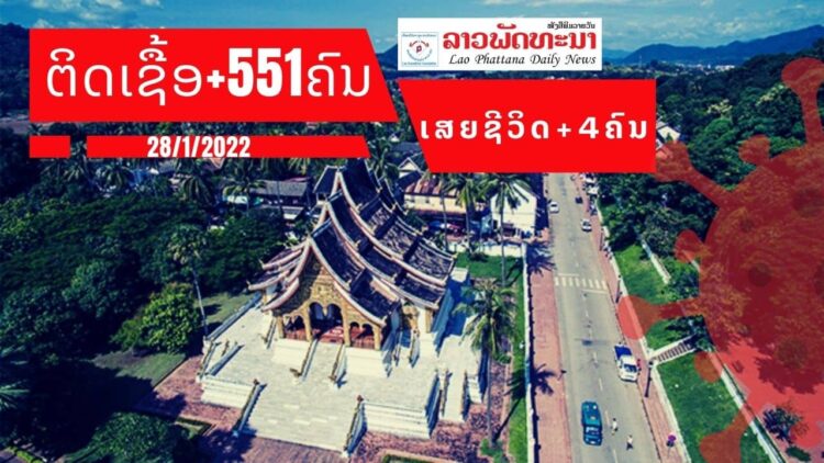 ວັນທີ 28 ມັງກອນ 2022 ສປປ ລາວຕິດເຊື້ອໂຄວິດ-19 ເພີ່ມໃໝ່ +551 ຄົນ ແລະ ເສຍຊີວິດໃໝ່ +4 ຄົນ ວັນທີ 28 ມັງກອນ 2022 ສປປ ລາວຕິດເຊື້ອໂຄວິດ-19 ເພີ່ມໃໝ່ +551 ຄົນ ແລະ ເສຍຊີວິດໃໝ່ +4 ຄົນ