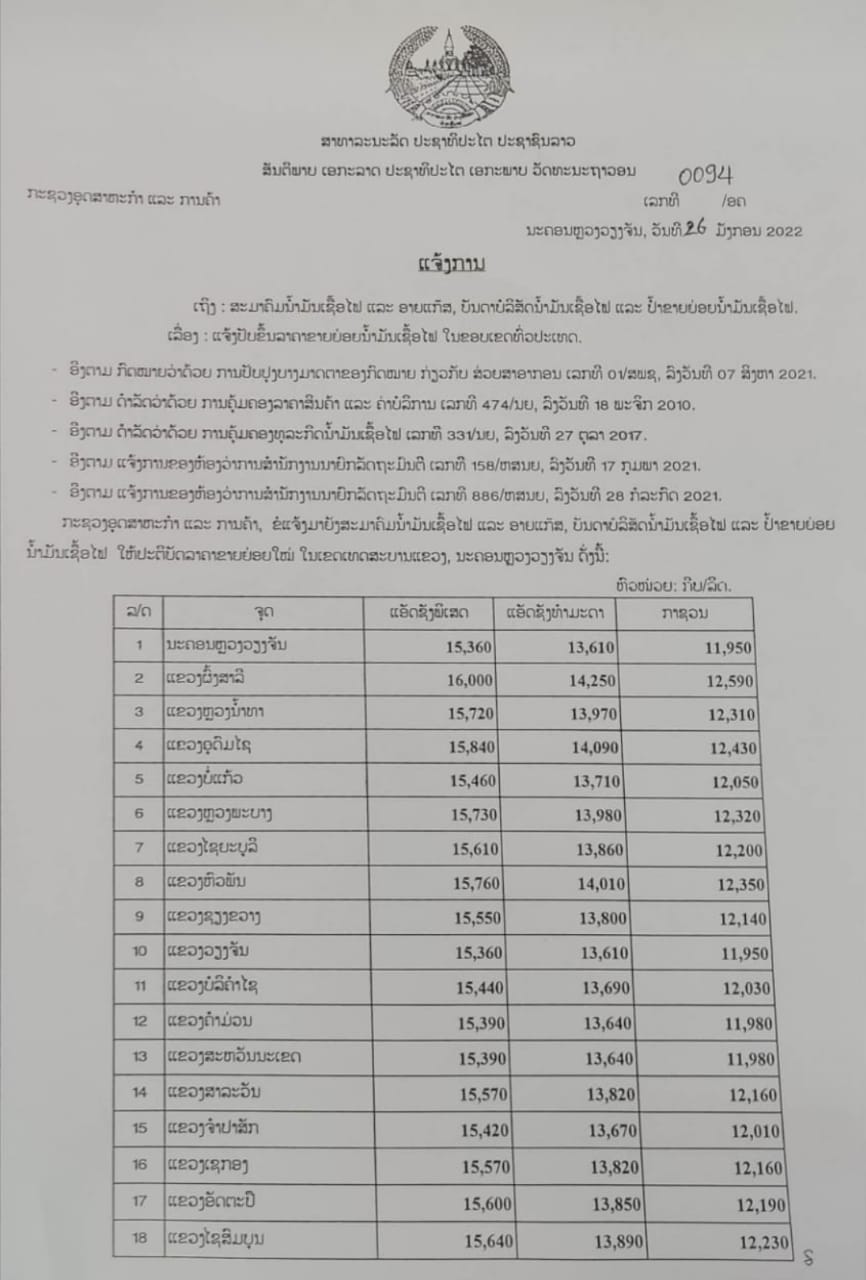 ແຈ້ງການປັບຂຶ້ນລາຄາຂາຍຍ່ອຍນ້ຳມັນເຊື້ອໄຟ ທົ່ວປະເທດ