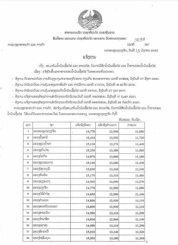 ແຈ້ງການປັນຂຶ້ນລາຄານ້ຳມັນຂາຍຍ່ອຍທົ່ວປະເທດ