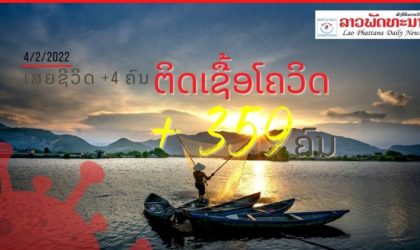 ຕິດເຊື້ອສະສົມ 135.660 ຄົນ, ວັນທີ 4 ກຸມພາ 2022 ສປປ ລາວ ພົບຜູ້ຕິດເຊື້ອໂຄວິດ19 ເພີ່ມ +359 ຄົນ ແລະ RIP+4