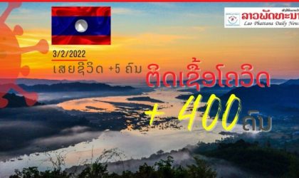 ວັນທີ 3 ກຸມພາ 2022 ສປປ ລາວ ພົບຜູ້ຕິດເຊື້ອໂຄວິດ-19 ເພີ່ມ +400 ຄົນ ແລະ ເສຍຊີວິດ +5 ຄົນ