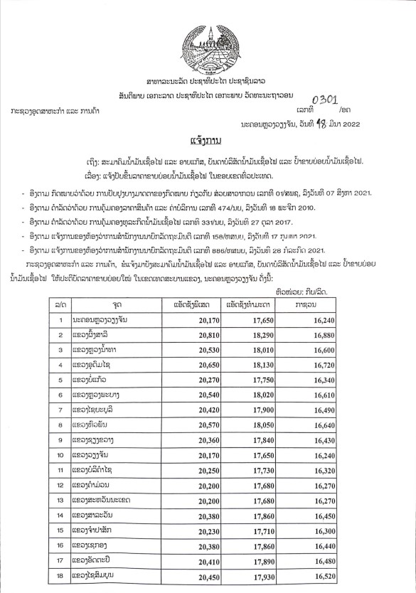 ແຈ້ງການປັບຂຶ້ນລາຄາຂາຍຍ່ອຍນ້ຳມັນເຊື້ອໄຟ ທົ່ວປະເທດ