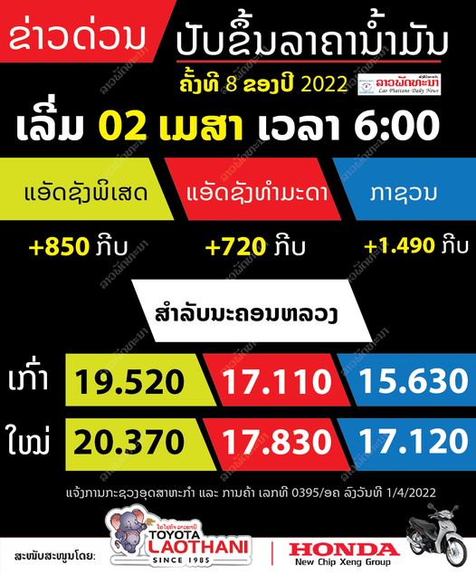 ແຈ້ງການປັບຂຶ້ນລາຄາຂາຍຍ່ອຍນ້ຳມັນເຊື້ອໄຟທົ່ວປະເທດ