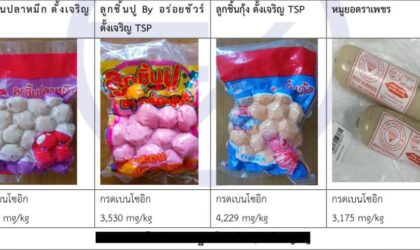 ອຢ ໄທກວດພົບ ໄສ້ກອກ, ລູກຊີ້ນ  ແລະ ໝູຢໍ  ມີສານ “ອາຊິດ benzoic” ບໍ່ເປັນໄປຕາມມາດຕະຖານ