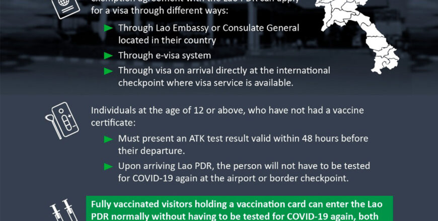 Update!! procedure to enter-exit Lao PDR