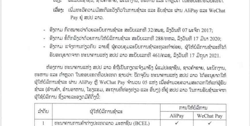 ແຈ້ງການ: ເພີ່ມທະວີຄວາມມີສະຕິລະວັງຕົວໃນການຊຳລະ ແລະ ຮັບຊຳລະ ຜ່ານ AliPay ແລະ WeChat Payຢູ່ ສປປ ລາວ