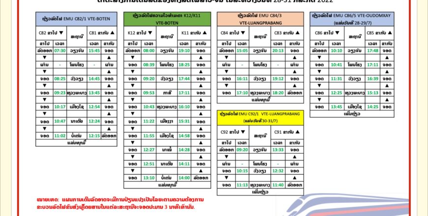ລົດໄຟລາວ-ຈີນ ບໍ່ຂາຍປີ້ຢືນ ແຕ່ເພີ່ມຖ້ຽວລົດໄຟແທນ