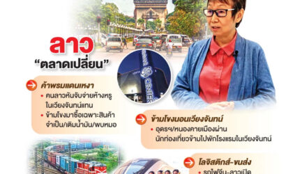 ໜອງຄາຍອາດປັບແຜນການຕະຫລາດໃໝ່ ເນື່ອງຈາກຄົນລາວຊື້ເຄື່ອງພາຍໃນປະເທດແທນການຂ້າມໄປຊື້ຢູ່ຕະຫລາດຊາຍແດນ