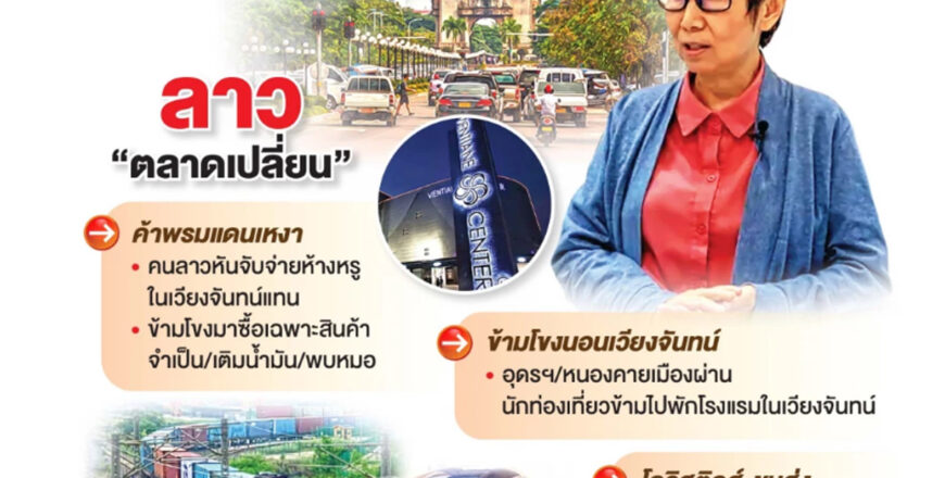 ໜອງຄາຍອາດປັບແຜນການຕະຫລາດໃໝ່ ເນື່ອງຈາກຄົນລາວຊື້ເຄື່ອງພາຍໃນປະເທດແທນການຂ້າມໄປຊື້ຢູ່ຕະຫລາດຊາຍແດນ