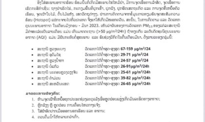 ແຈ້ງເຕືອນມົນລະພິດໝອກຄວັນ ຫລື ຝຸ່ນລະອອງຂະໜາດນ້ອຍກວ່າ 2.5 ໄມຄອນ (PM2.5) !!! ຊ່ວງລະດູແລ້ງ (ເດືອນ ມັງກອນ-ມີນາ)