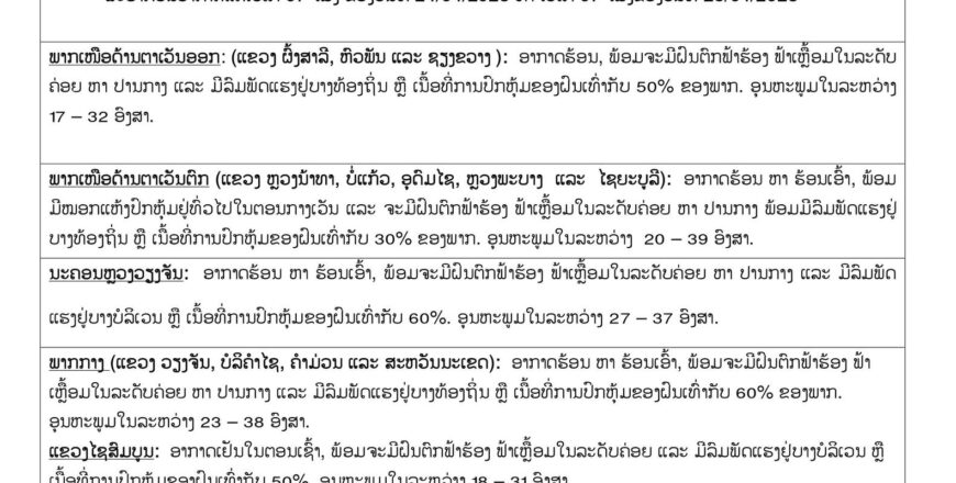 ສະພາບອາກາດຍັງຈະມີຝົນປົກຫຸ້ມ ຢູ່ລະຫວ່າງ 50-60%, ຟ້າຮ້ອງ ຟ້າເຫລື້ອມ  ແລະ ມີລົມພັດແຮງຢູ່ບາງທ້ອງຖິ່ນ