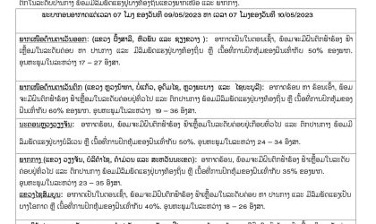ອຸຕຸເຕືອນ ! ຝົນຕົກຟ້າຮ້ອງຟ້າເຫລື້ອມທົ່ວທຸກພາກ ນະຄອນຫລວງເນັ້ນໆ 50% ຂອງພື້ນທີ່