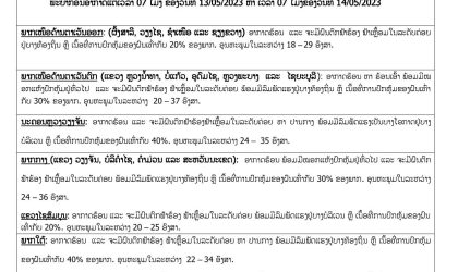 ຈະມີຝົນຕົກທົ່ວທຸກພາກ ສ່ວນພກາກເໜືອຕາເວັນຕົກ ແລະ ພາກໃຕ້ໃຫ້ລະວັງລົມພັດແຮງ