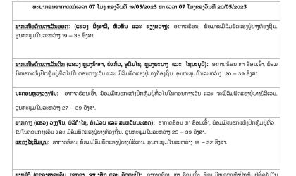 ອາກາດຈະຮ້ອນອົບເອົ້າທົ່ວທຸກພາກ ສ່ວນເຂດພູພຽງບໍລະເວນຈະມີຝົນຕົກຟ້າຮ້ອງ ຟ້າເຫຼື້ອມ
