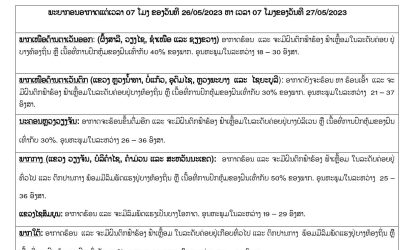 ຈະມີຝົນຕົກ ຟ້າຮ້ອງຟ້າເຫລື້ອມ ຢູ່ທົ່ວໄປ ຝົນປົກຄຸມທົ່ວທຸກພາກ ປະມານ 30-50% ຂອງພື້ນທີ່