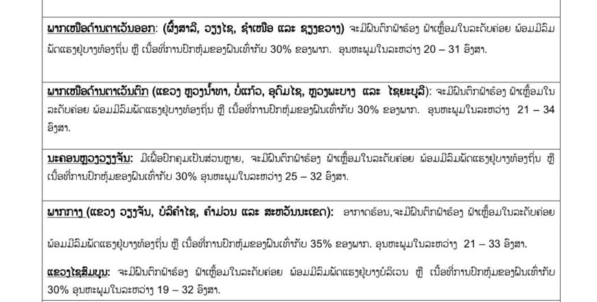 ອຸຕຸເຕືອນ ! ຈະຟ້າຮ້ອງຟ້າເຫລື້ອມ ແລະ ລົມພັດແຮງ ຢູ່ທົ່ວທຸກພາກ ພ້ອມຝົນຕົກແຕ່ 30-35% ຂອງພື້ນທີ່