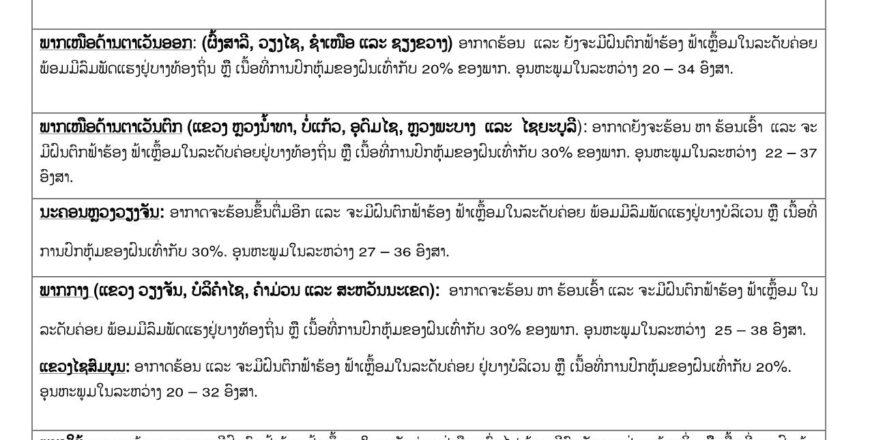 ມື້ນີ້! ອາກາດຈະຮ້ອນ ຫາຮ້ອນເອົ້າ ຢູ່ທົ່ວທຸກພາກ ອຸນຫະພູມລະຫວ່າງ 20-38 ອົງສາ ມື້ນີ້! ອາກາດຈະຮ້ອນ ຫາຮ້ອນເອົ້າ ຢູ່ທົ່ວທຸກພາກ ອຸນຫະພູມລະຫວ່າງ 20-38 ອົງສາ