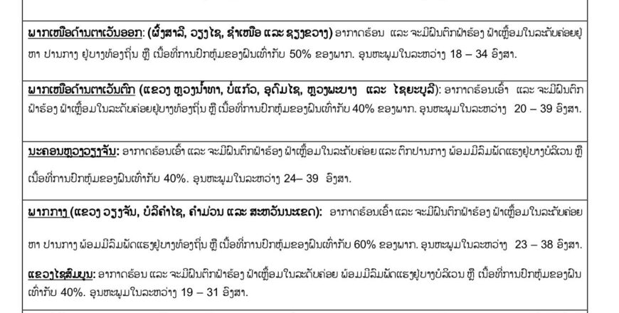 ອາກາດຈະສືບຕໍ່ຮ້ອນເອົ້າ ມີຝົນຕົກຟ້າຮ້ອງ  ຟ້າເຫລື້ອມຢູ່ທົ່ວທຸກພາກ ສ່ວນນະຄອນຫລວງ ເນື້ອທີ່ປົກຫຸ້ມຂອງຝົນ 40% ແລະ ມີລົມແຮງ