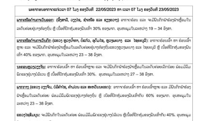 ອຸຕຸເຕືອນ ! ຈະເກີດມີຝົນຕົກ ຟ້າຮ້ອງ ຟ້າເຫລື້ອມ ຢູ່ທົ່ວທຸກພາກຂອງລາວ  30-60% ຂອງພື້ນທີ່