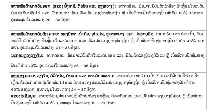 ອຸຕຸເຕືອນ! ຈະມີລົມພັດແຮງ ແລະ ຝົນຕົກລະດັບແຮງ ແຕ່ 30-60% ຂອງພື້ນທີ່