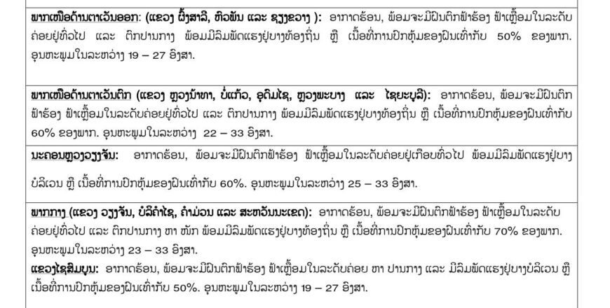 ອຸຕຸເຕືອນ! ພາກກາງ ແລະ ພາກໃຕ້ ຈະມີຝົນຕົກໜັກ ການປົກຫຸ້ມຂອງຝົນແຕ່ 60-70% ຂອງພື້ນທີ່ ອຸຕຸເຕືອນ! ພາກກາງ ແລະ ພາກໃຕ້ ຈະມີຝົນຕົກໜັກ ການປົກຫຸ້ມຂອງຝົນແຕ່ 60-70% ຂອງພື້ນທີ່