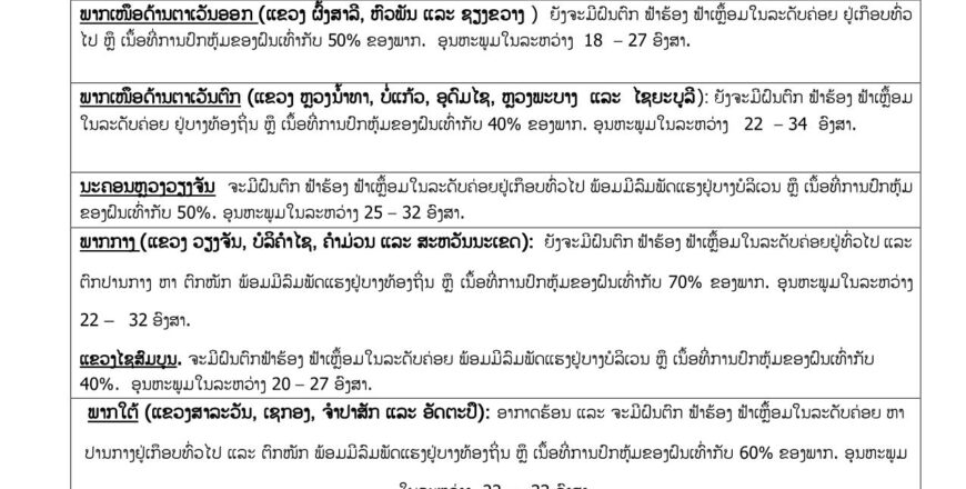 ອຸຕຸລາຍງານ!! ທົ່ວທຸກພາກຈະມີຝົນຕົກ ແລະ ລົມແຮງ ສ່ວນນະຄອນຫລວງວຽງຈັນ ມີເນື້ອທີ່ປົກຫຸ້ມ ຂອງຝົນ 60%