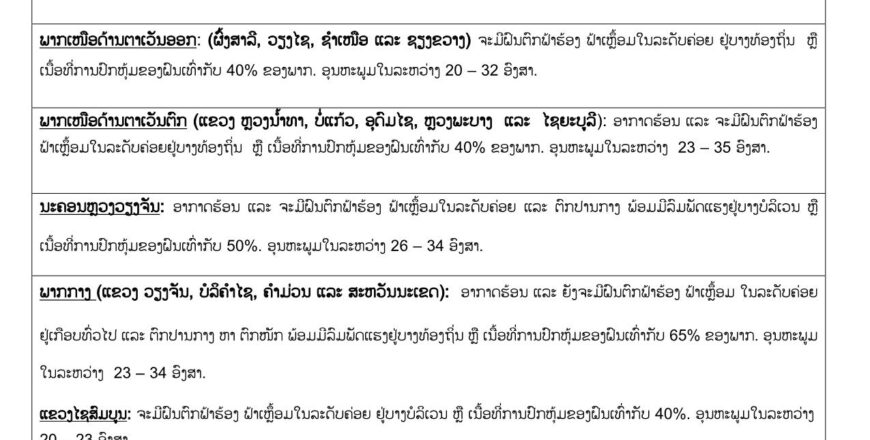 ຝົນຕົກລະດັບກາງ-ແຮງ ຢູ່ທົ່ວທຸກພາກ ຍ້ອນໄດ້ຮັບກະແສລົມຕາເວັນຕົກສຽງໃຕ້ພັດປົກຄຸມ ຝົນຕົກລະດັບກາງ-ແຮງ ຢູ່ທົ່ວທຸກພາກ ຍ້ອນໄດ້ຮັບກະແສລົມຕາເວັນຕົກສຽງໃຕ້ພັດປົກຄຸມ