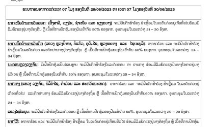ອາກາດຮ້ອນປົກຄຸມ ແລະ ຈະມີຝົນຕົກຢູ່ທົ່ວທຸກພາກຂອງປະເທດລາວ