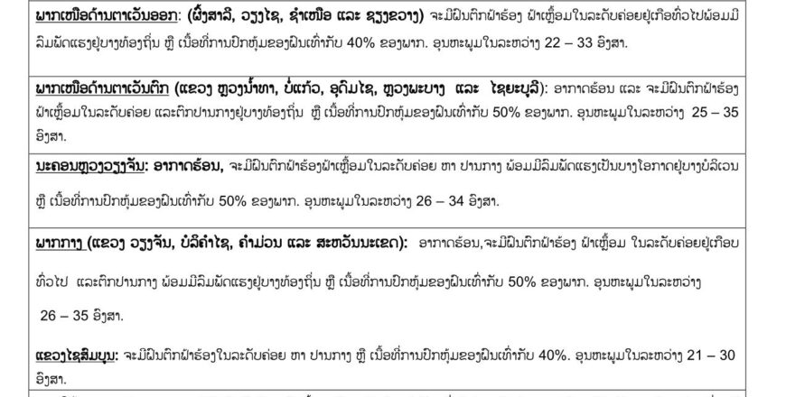 ຈະມີຝົນຕົກຟ້າຮ້ອງ ຟ້າເຫຼື້ອມໃນລະດັບຄ່ອຍ ພ້ອມມີລົມພັດແຮງ ແລະ ຝົນຕົກ ປານກາງ ຢູ່ທົ່ວທຸກແຂວງ ຈະມີຝົນຕົກຟ້າຮ້ອງ ຟ້າເຫຼື້ອມໃນລະດັບຄ່ອຍ ພ້ອມມີລົມພັດແຮງ ແລະ ຝົນຕົກ ປານກາງ ຢູ່ທົ່ວທຸກແຂວງ