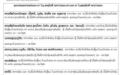 ອາກາດຮ້ອນ ແລະ ຈະມີຝົນຕົກຟ້າຮ້ອງ ຟ້າເຫຼື້ອມໃນລະດັບຄ່ອຍ ຫາ ປານກາງ ພ້ອມມີລົມພັດແຮງ