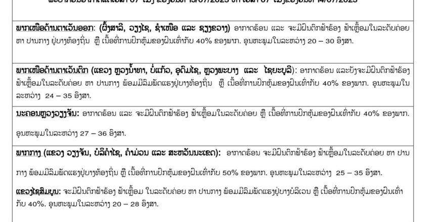 ອາກາດຮ້ອນ ແລະ ຈະມີຝົນຕົກຟ້າຮ້ອງ ຟ້າເຫຼື້ອມໃນລະດັບຄ່ອຍ ຫາ ປານກາງ ພ້ອມມີລົມພັດແຮງ