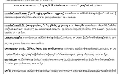 ຈະມີຟ້າເຫຼື້ອມ ຟ້າຮ້ອງ ແລະ ຝົນຕົກກວມເອົາ 40-50% ຂອງພື້ນທີ່ໃນແຕ່ລະແຂວງ
