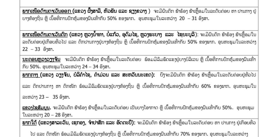 ອຸຕຸເຕືອນ! ມື້ນີ້ຈະມີຝົນຕົກໜັກຟ້າຮ້ອງຟ້າເຫລື້ອມ ຢູ່ທົ່ວທຸກພາກຂອງປະເທດລາວ ກວມເອົາ 50-70% ຂອງພື້ນທີ່ ອຸຕຸເຕືອນ! ມື້ນີ້ຈະມີຝົນຕົກໜັກຟ້າຮ້ອງຟ້າເຫລື້ອມ ຢູ່ທົ່ວທຸກພາກຂອງປະເທດລາວ ກວມເອົາ 50-70% ຂອງພື້ນທີ່