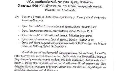ຄຳສັ່ງ ເລກທີ 11 /ນຍ ວັນທີ 21-07-2025 ວ່າດ້ວຍ ການເພີ່ມທະວີຄວາມເຂັ້ມງວດ ໃນການ ຄຸ້ມຄອງ, ປົກປັກຮັກສາດພັດທະນາ ແລະ ນໍາໃຊ້ ປ່າໄມ້