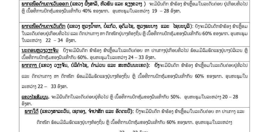 ເຕືອນຝົນຕົກໜັກ!! ວັນທີ 30 ກໍລະກົດ 2023 ທົ່ວທຸກພາກກຽມຮັບມືຝົນຕົກ ຟ້າຮ້ອງ ຟ້າເຫລື້ອມ ແລະ ມີລົມພັດແຮງ