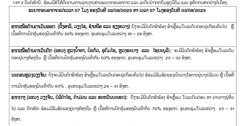 ເຕືອນຝົນຕົກໜັກຢ່າງຕໍ່ເນື່ອງ ຢູ່ ພາກກາງ ແລະ ພາກໃຕ້ ໃນໄລຍະ 1-2 ວັນນີ້ ເຕືອນຝົນຕົກໜັກຢ່າງຕໍ່ເນື່ອງ ຢູ່ ພາກກາງ ແລະ ພາກໃຕ້ ໃນໄລຍະ 1-2 ວັນນີ້