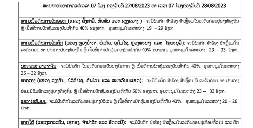 ແຈ້ງເຕືອນນ້ຳຖ້ວມ ໂດຍສະເພາະລະດັບນໍ້າຢູ່ສະຖານີວັງວຽງ ແລະ ຜູ້ອາໄສຢູ່ລຽບຕາມແຄມນໍ້າຊ່ອງຈົ່ງມີສະຕິລະວັງ
