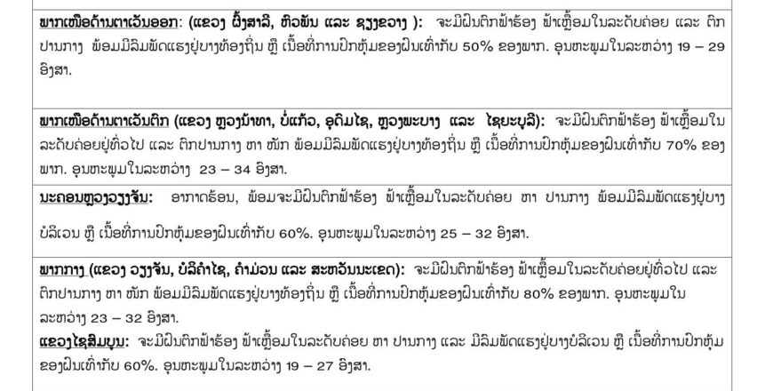 ອຸຕຸເຕືອນ! ຝົນຕົກໜັກທ່ົວທຸກພາກ ລະມັດລະວັງນໍ້າຖ້ວມ ແລະ ດິນເຈື່ອນ