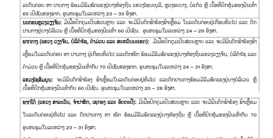 ພາກກາງ ແລະ ພາກໃຕ້ ຈະມີຝົນຕົກໜັກ ລະມັດລະວັງນໍ້າຖ້ວມຂັງ ພາກກາງ ແລະ ພາກໃຕ້ ຈະມີຝົນຕົກໜັກ ລະມັດລະວັງນໍ້າຖ້ວມຂັງ