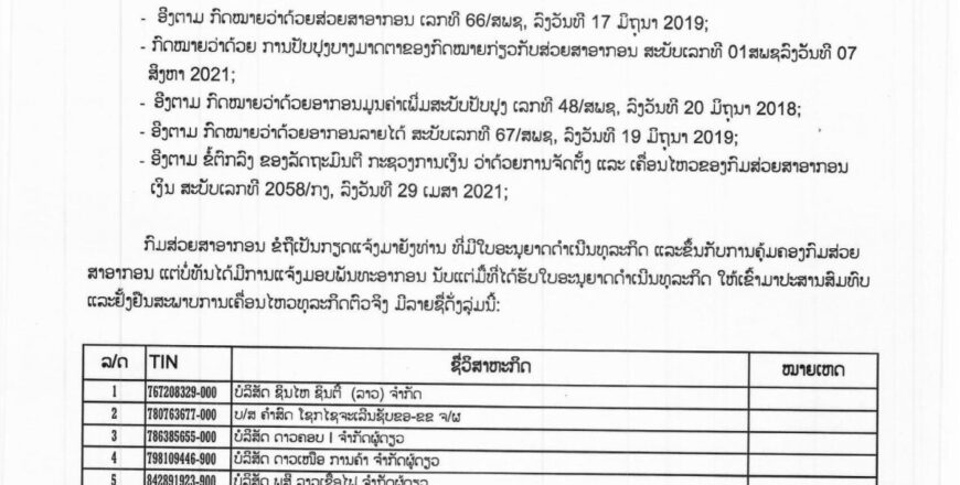 ຫົວໜ່ວຍທຸລະກິດ 267 ຫົວໜ່ວຍ ໄດ້ໃບອະນຸຍາດເກີນ 1 ປີແລ້ວ ແຕ່ຍັງບໍ່ທັນແຈ້ງພັນທະອາກອນ ຫົວໜ່ວຍທຸລະກິດ 267 ຫົວໜ່ວຍ ໄດ້ໃບອະນຸຍາດເກີນ 1 ປີແລ້ວ ແຕ່ຍັງບໍ່ທັນແຈ້ງພັນທະອາກອນ