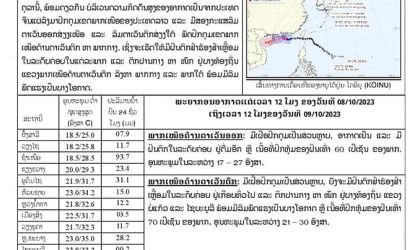 ພາຍຸໄຕ້ຝຸ່ນ ໂຄອິນຸ ຈະພາດຜ່ານວັນທີ 9-10​ ຕຸລານີ້ ຈະເຮັດໃຫ້ມີລົມແຮງ ແລະ ຝົນຕົກໜັກ ຢູ່ບາງທ້ອງຖິ່ນ