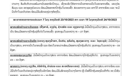 ເຂດພາກເໜືອ ອາກາດຈະໜາວເຢັນ, ແຂວງໄຊສົມບູນ ແລະ ເຂດພູພຽງບໍລະເວນ ມີໝອກໜາປົກຫຸ້ມໃນຕອນເຊົ້າ