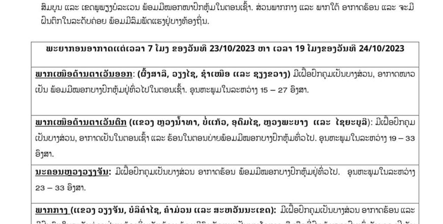 ເຂດພາກເໜືອ ອາກາດຈະໜາວເຢັນ, ແຂວງໄຊສົມບູນ ແລະ ເຂດພູພຽງບໍລະເວນ ມີໝອກໜາປົກຫຸ້ມໃນຕອນເຊົ້າ