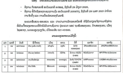 ເຈົ້າໜ້າທີ່ປາບປາມການລັກລອບໜີພາສີ ແຈ້ງຄັ້ງສຸດທ້າຍ ໃຫ້ເຈົ້າຂອງລົດທີ່ກັກໄວ້ ຮີບຮ້ອນມາພົວພັນຄິດໄລ່ພາສີ ຖ້າກາຍກຳນົດຈະດຳເນີນຕາມກົດໝາຍ